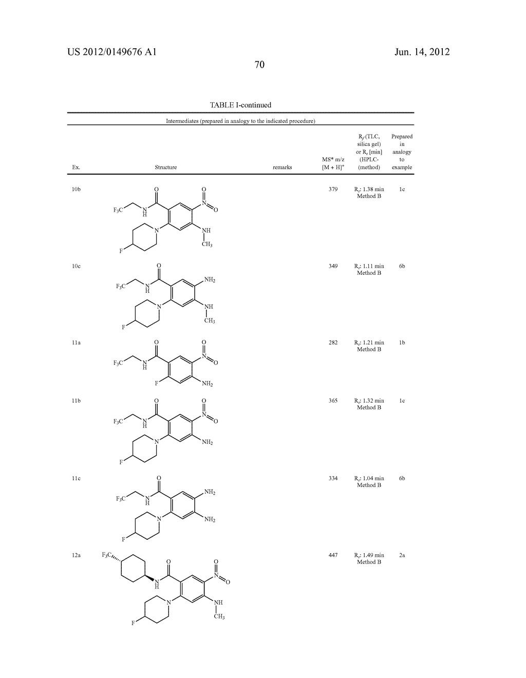 NOVEL COMPOUNDS - diagram, schematic, and image 71