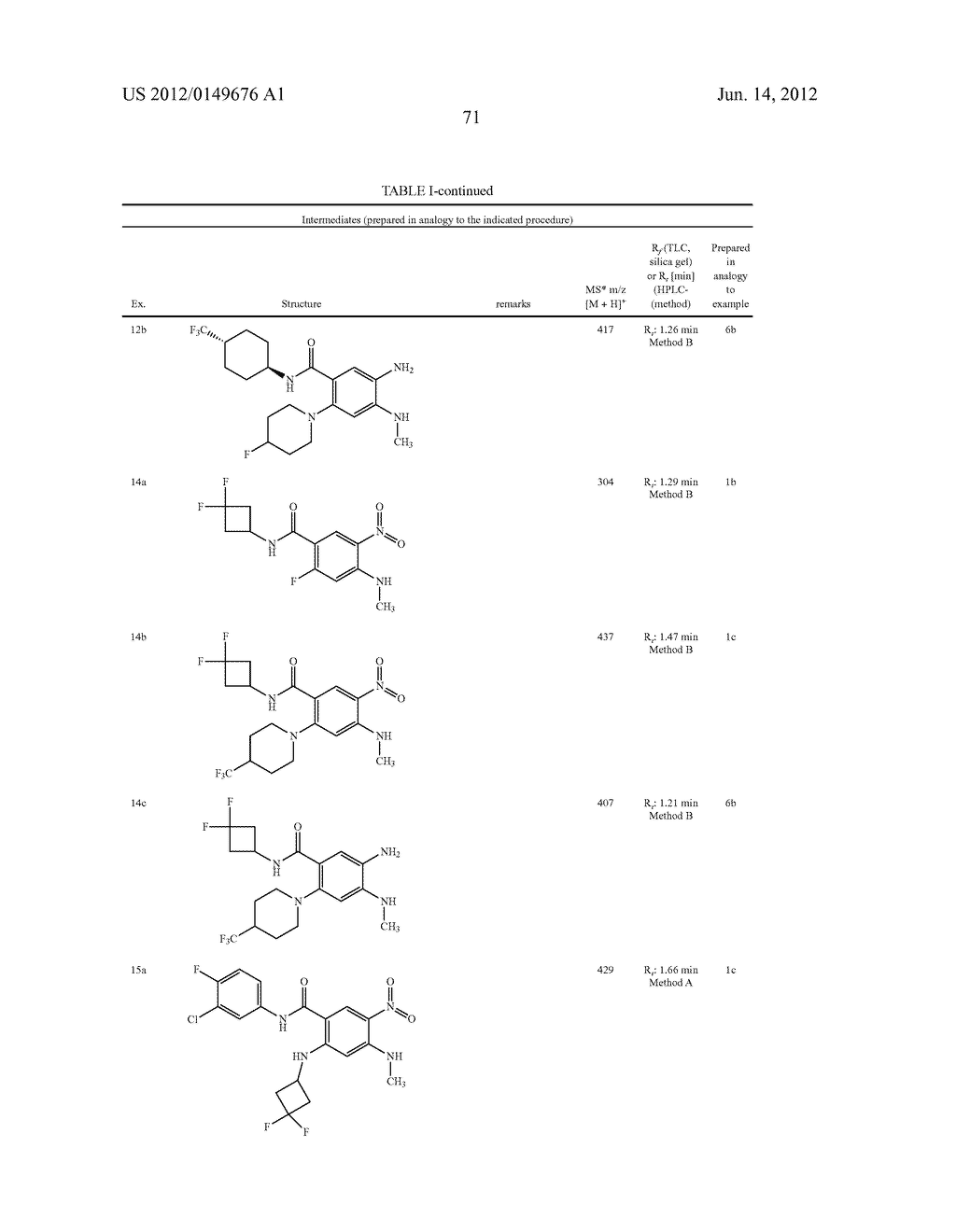 NOVEL COMPOUNDS - diagram, schematic, and image 72