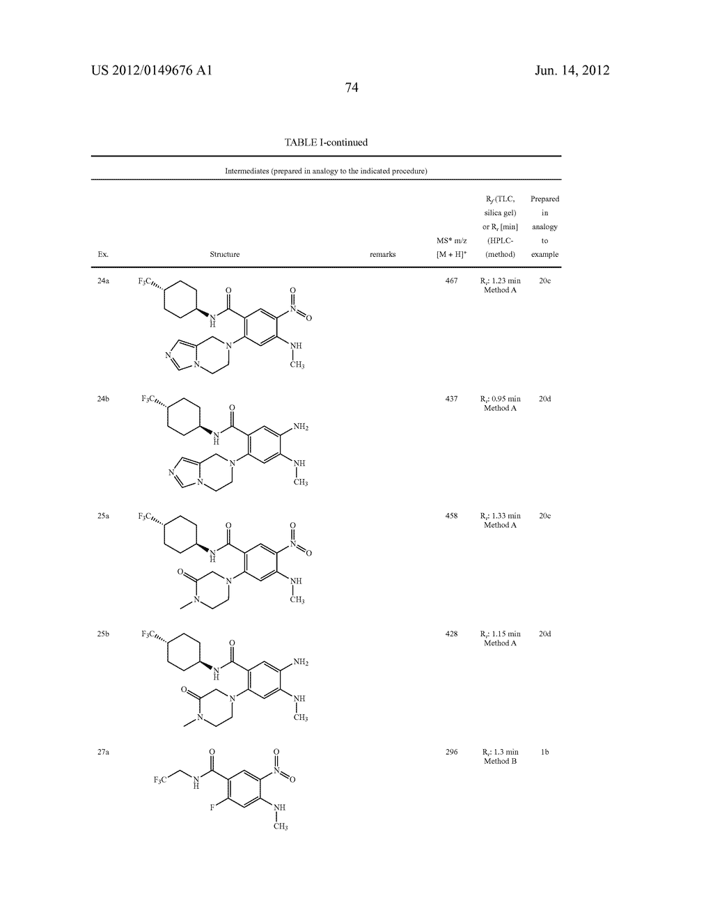 NOVEL COMPOUNDS - diagram, schematic, and image 75