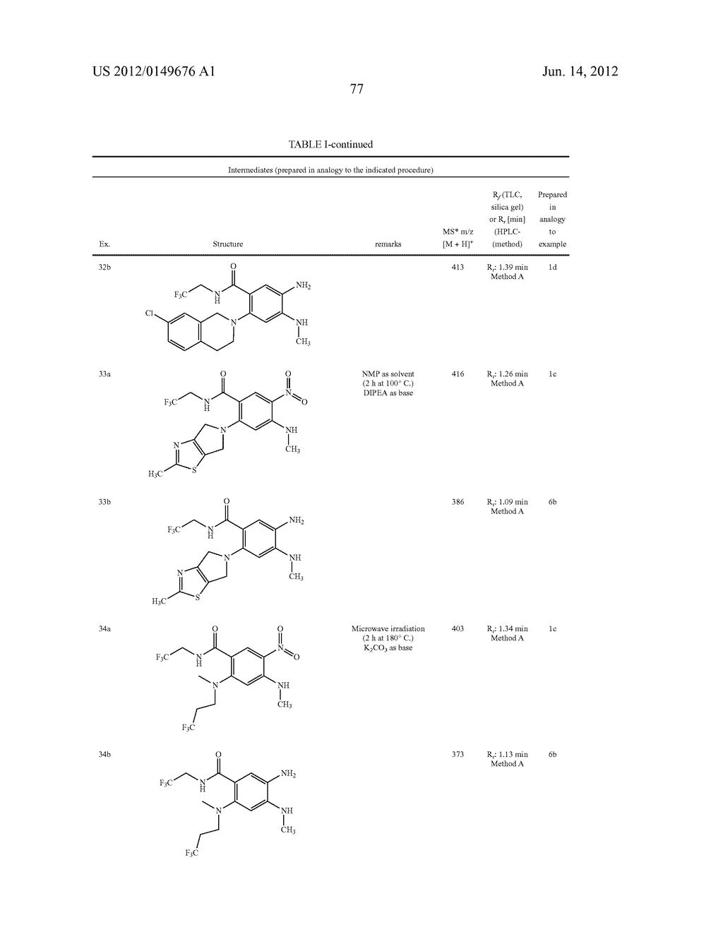 NOVEL COMPOUNDS - diagram, schematic, and image 78