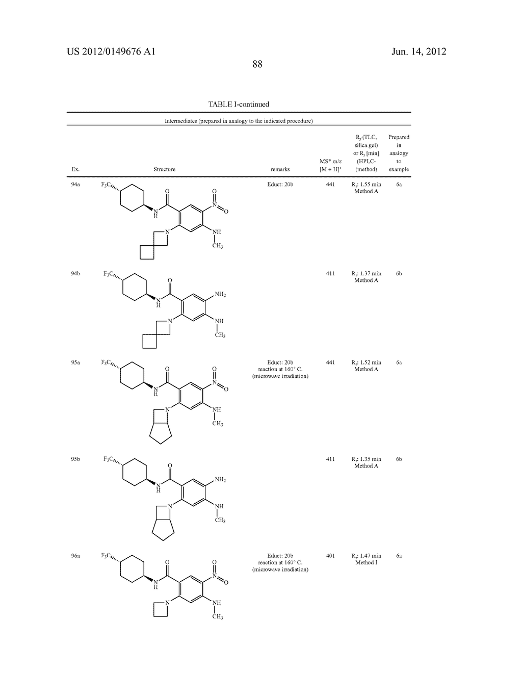 NOVEL COMPOUNDS - diagram, schematic, and image 89