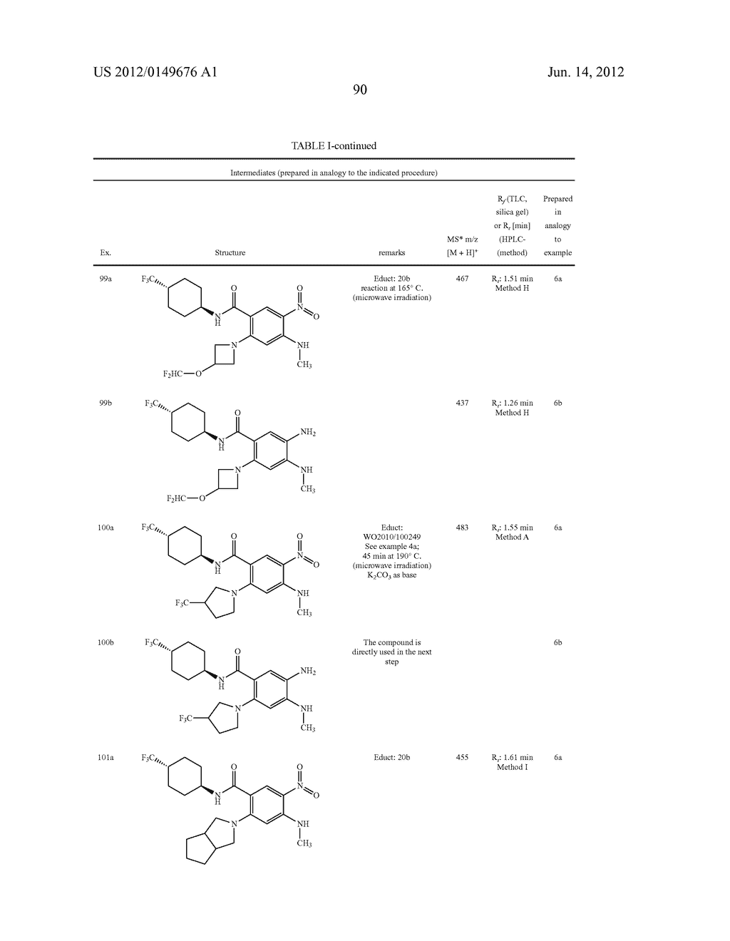 NOVEL COMPOUNDS - diagram, schematic, and image 91