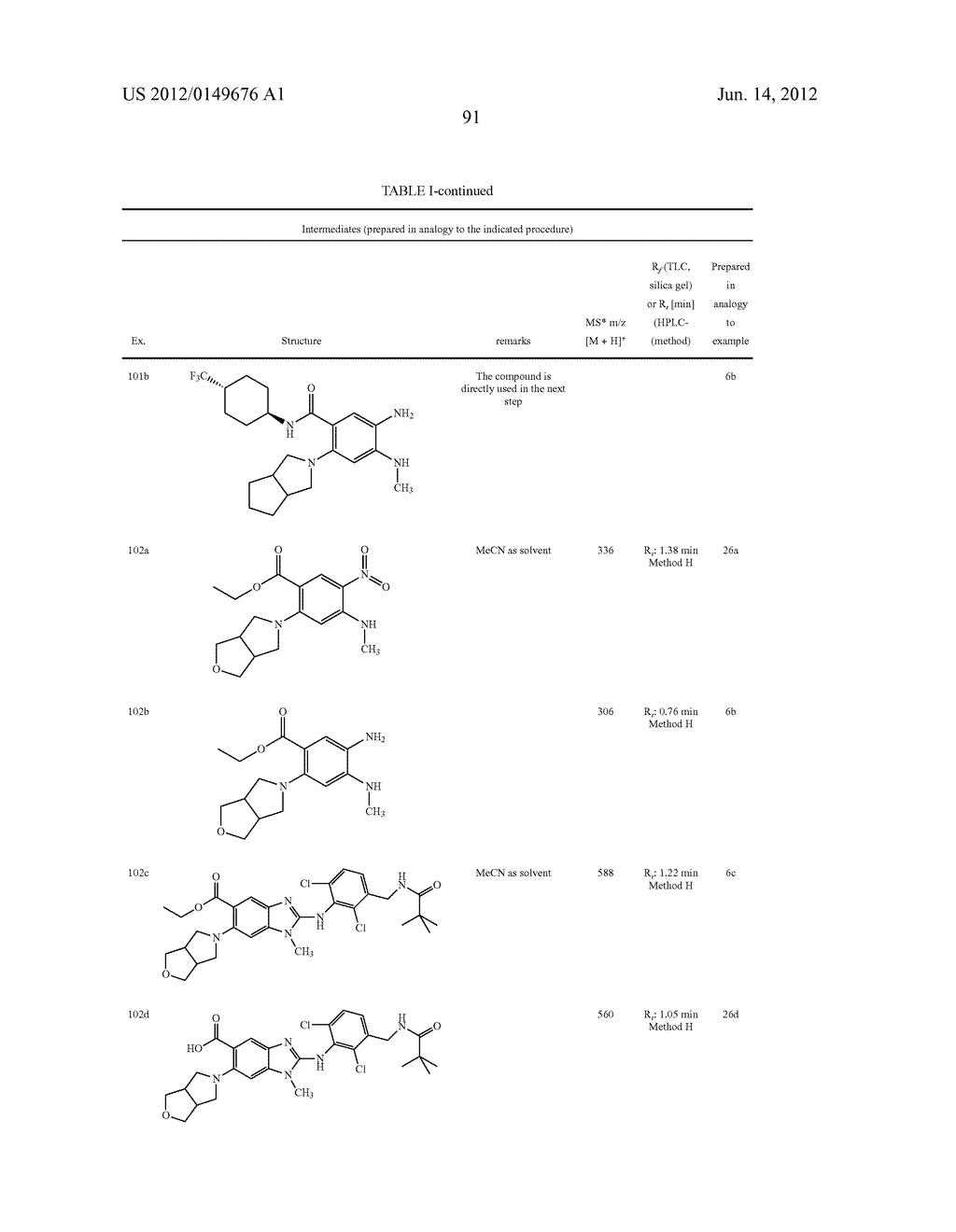 NOVEL COMPOUNDS - diagram, schematic, and image 92