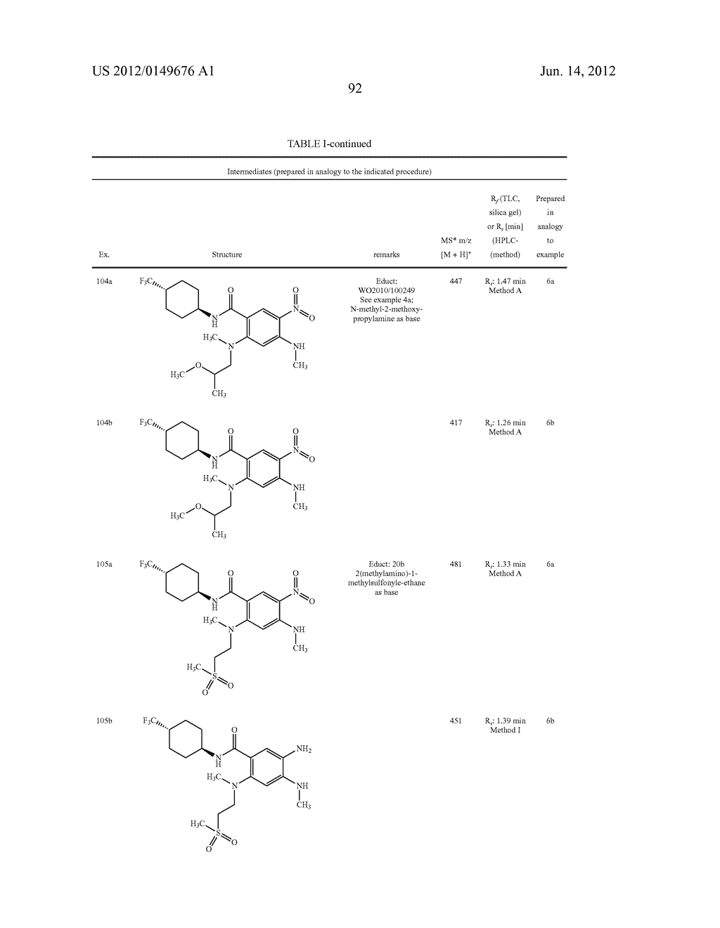 NOVEL COMPOUNDS - diagram, schematic, and image 93