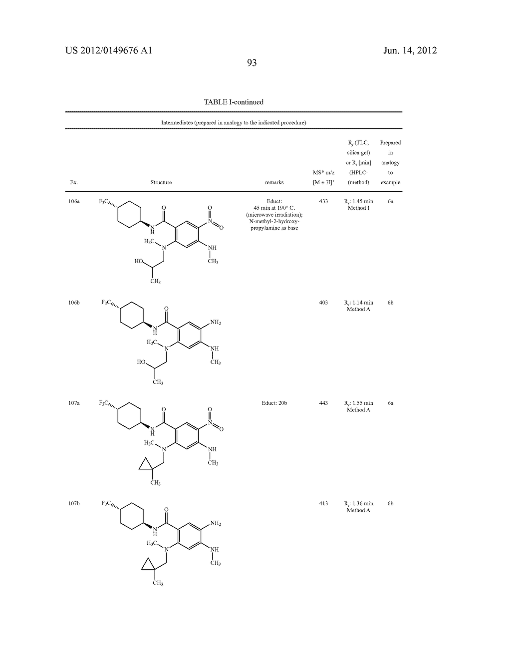 NOVEL COMPOUNDS - diagram, schematic, and image 94