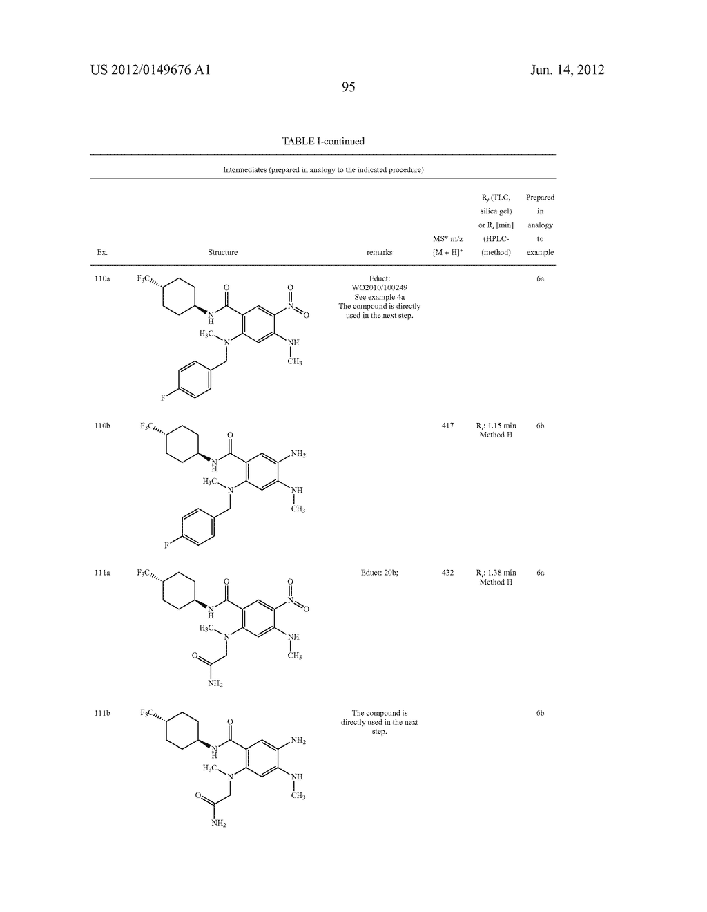 NOVEL COMPOUNDS - diagram, schematic, and image 96