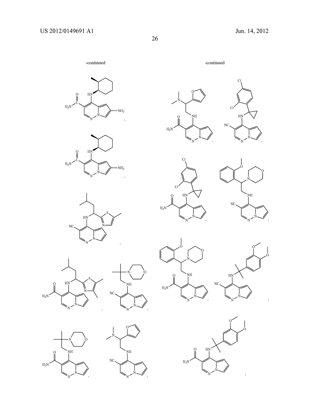 Pyrrolo [1,2-b] Pyridazine Derivatives as Janus Kinase Inhibitors - diagram, schematic, and image 27