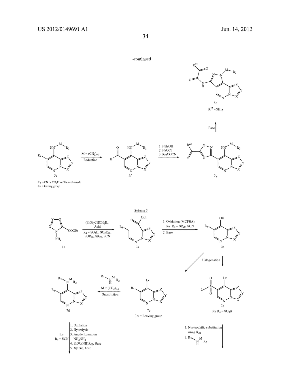 Pyrrolo [1,2-b] Pyridazine Derivatives as Janus Kinase Inhibitors - diagram, schematic, and image 35