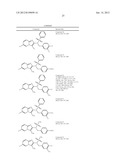 IMIDAZO[1,2-a]PYRIDINE SULFONAMIDES AS TRPM8 MODULATORS diagram and image