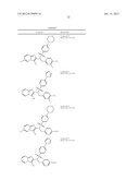 IMIDAZO[1,2-a]PYRIDINE SULFONAMIDES AS TRPM8 MODULATORS diagram and image