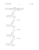 IMIDAZO[1,2-a]PYRIDINE SULFONAMIDES AS TRPM8 MODULATORS diagram and image