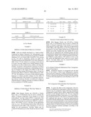 IMIDAZO[1,2-a]PYRIDINE SULFONAMIDES AS TRPM8 MODULATORS diagram and image