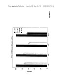 SORTASE A INHIBITORS diagram and image