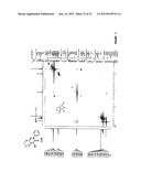 SORTASE A INHIBITORS diagram and image