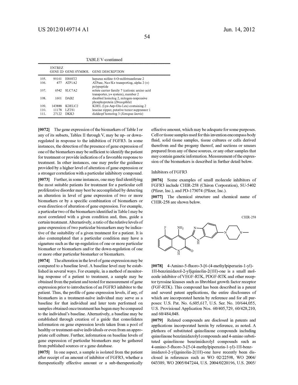 Effects of Inhibitors of FGFR3 on Gene Transcription - diagram, schematic, and image 55