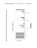 HETEROARYL COMPOUNDS AND USES THEREOF diagram and image