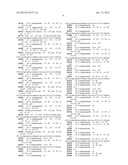 Therapeutic Aryl-Amido-Aryl Compounds and Their Use diagram and image