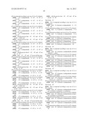 Therapeutic Aryl-Amido-Aryl Compounds and Their Use diagram and image