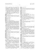 ARYLOAZOL-2-YL CYANOETHYLAMINO COMPOUNDS, METHOD OF MAKING AND METHOD OF     USING THEREOF diagram and image