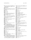 ARYLOAZOL-2-YL CYANOETHYLAMINO COMPOUNDS, METHOD OF MAKING AND METHOD OF     USING THEREOF diagram and image