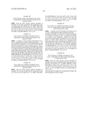 ARYLOAZOL-2-YL CYANOETHYLAMINO COMPOUNDS, METHOD OF MAKING AND METHOD OF     USING THEREOF diagram and image