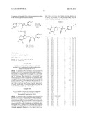 ARYLOAZOL-2-YL CYANOETHYLAMINO COMPOUNDS, METHOD OF MAKING AND METHOD OF     USING THEREOF diagram and image