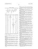 ARYLOAZOL-2-YL CYANOETHYLAMINO COMPOUNDS, METHOD OF MAKING AND METHOD OF     USING THEREOF diagram and image