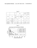 APTAMERS THAT BIND THROMBIN WITH HIGH AFFINITY diagram and image