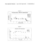 APTAMERS THAT BIND THROMBIN WITH HIGH AFFINITY diagram and image