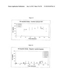 APTAMERS THAT BIND THROMBIN WITH HIGH AFFINITY diagram and image