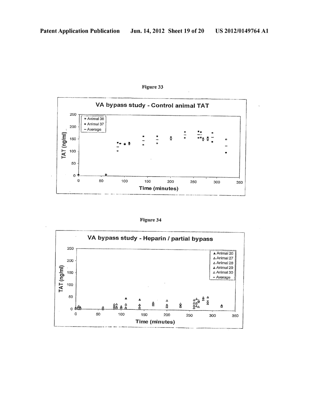 APTAMERS THAT BIND THROMBIN WITH HIGH AFFINITY - diagram, schematic, and image 20