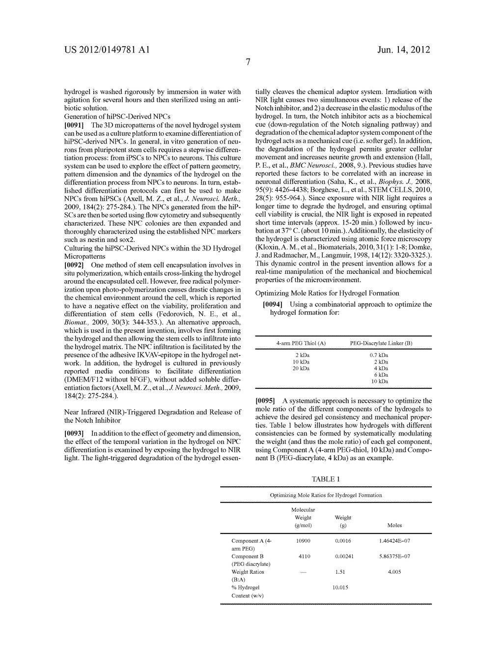 STEM CELL DIFFERENTIATION USING NOVEL LIGHT-RESPONSIVE HYDROGELS - diagram, schematic, and image 19