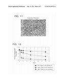 EXPANDABLE MODIFIED RESIN BEADS, EXPANDED MODIFIED RESIN BEADS, AND FOAMED     MOLDED ARTICLE FORMED FROM EXPANDED MODIFIED RESIN BEADS diagram and image