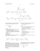 POLYMERIZABLE IONIC LIQUID COMPRISING MULTIFUNCTIONAL CATION AND     ANTISTATIC COATINGS diagram and image