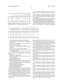 THERMAL AGING-RESISTANT POLYAMIDES diagram and image