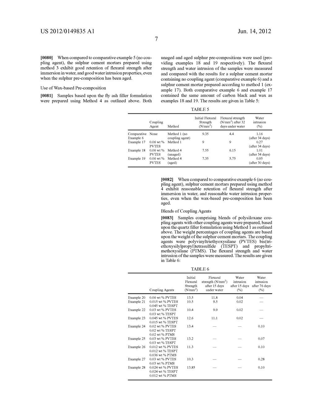 SULPHUR CEMENT PRE-COMPOSITION AND SULPHUR CEMENT PRODUCT - diagram, schematic, and image 08