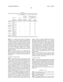 METHOD FOR RECYCLING OF PHENOLIC ANTIOXIDANT AGENT, PROCESS FOR PRODUCTION     OF OLEFIN POLYMER, POLYOLEFIN POWDER, AND FIBERS diagram and image