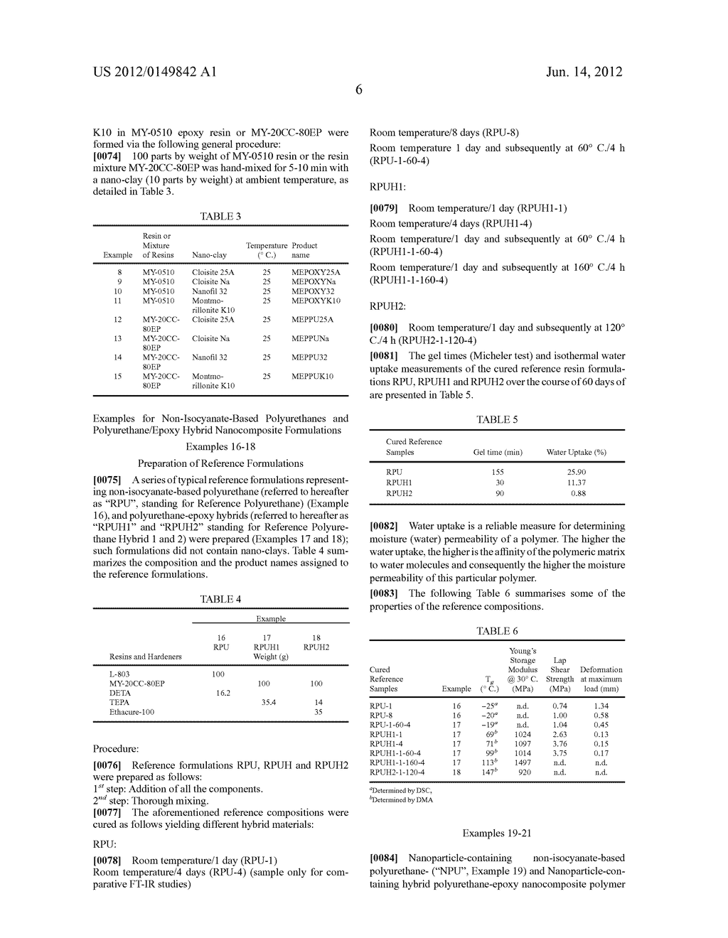 Non-Isocyanate-Based Polyurethane and Hybrid Polyurethane-Epoxy     Nanocomposite Polymer Compositions - diagram, schematic, and image 12