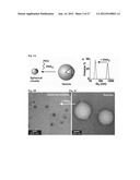 NANOFIBERS AND MORPHOLOGY SHIFTING MICELLES diagram and image