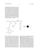 NANOFIBERS AND MORPHOLOGY SHIFTING MICELLES diagram and image