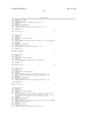 NANOFIBERS AND MORPHOLOGY SHIFTING MICELLES diagram and image