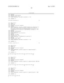 NANOFIBERS AND MORPHOLOGY SHIFTING MICELLES diagram and image