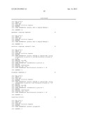 NANOFIBERS AND MORPHOLOGY SHIFTING MICELLES diagram and image