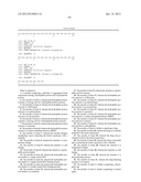 NANOFIBERS AND MORPHOLOGY SHIFTING MICELLES diagram and image