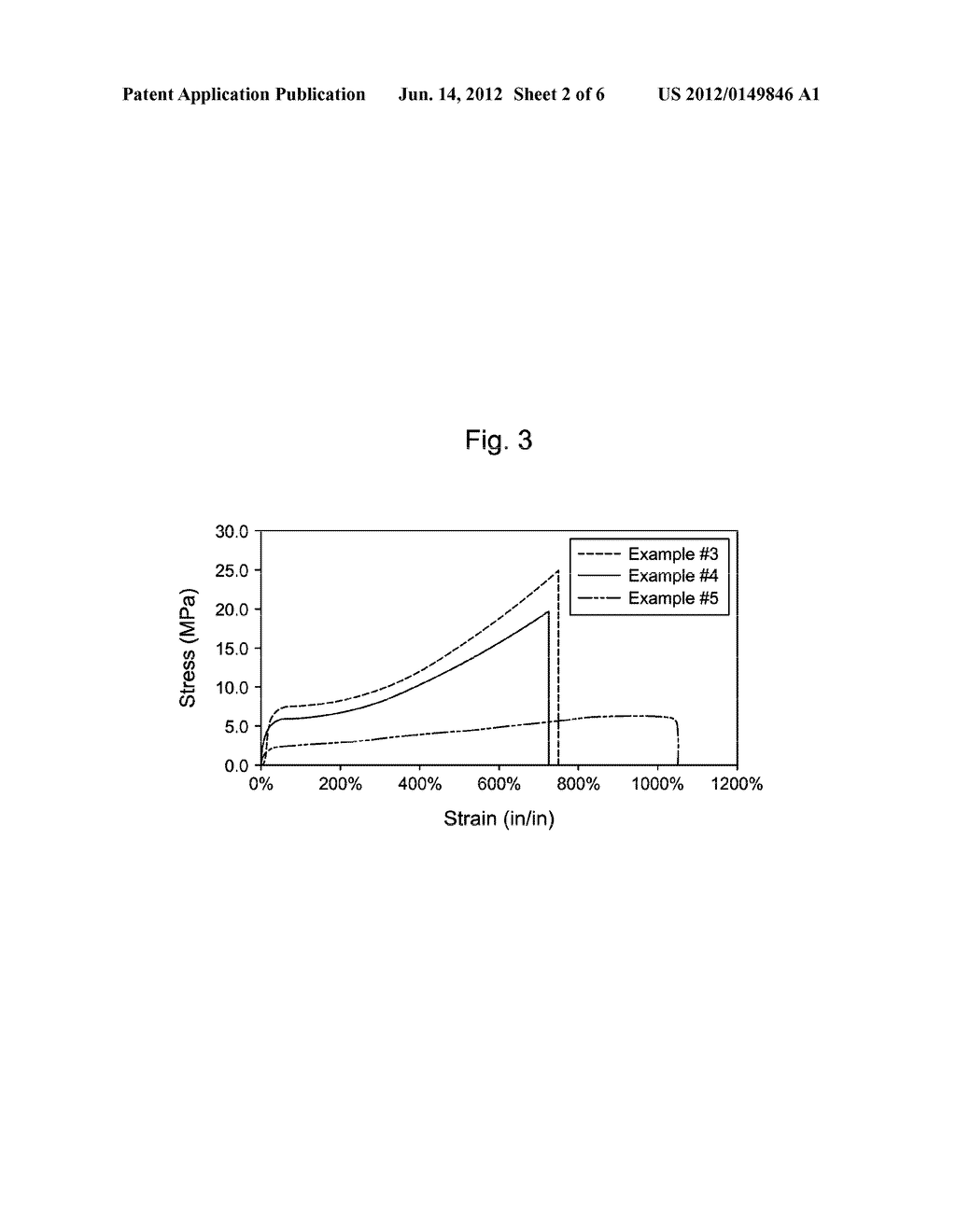 Thermoplastic Elastomer Polyolefin In-Reactor Blends and Molded Articles     Therefrom - diagram, schematic, and image 03