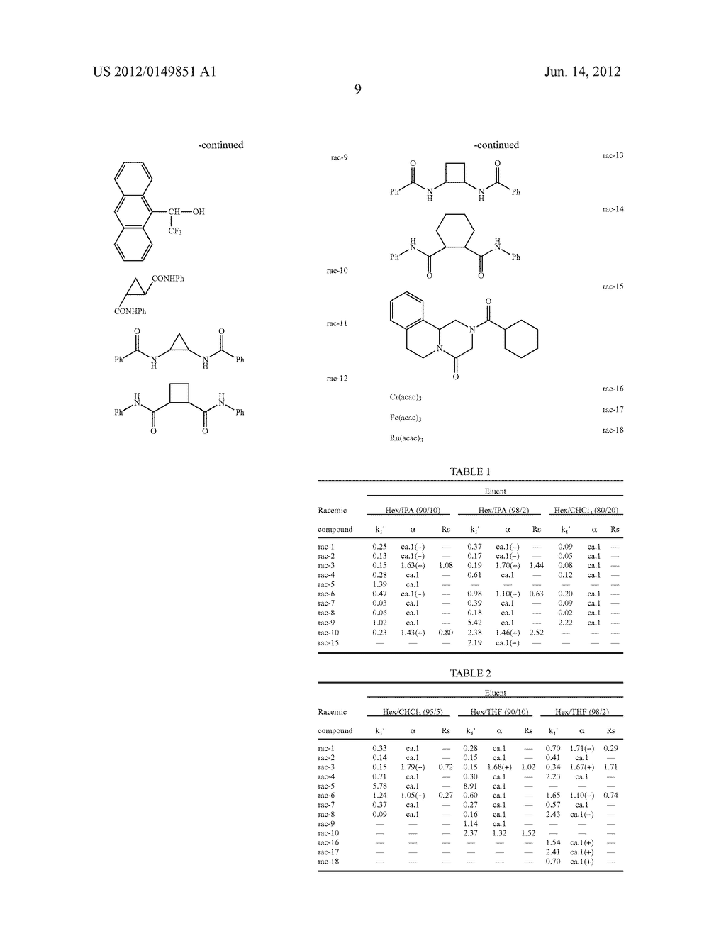 SEPARATING AGENT FOR OPTICAL ISOMERS - diagram, schematic, and image 10