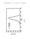 Nano-Linked Metallocene Catalyst Compositions and Their Polymer Products diagram and image