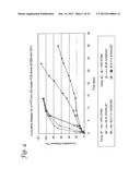 POLY(ORTHOESTER)  POLYMERS, AND METHODS OF MAKING AND USING SAME diagram and image