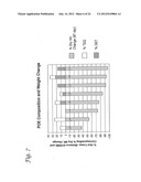 POLY(ORTHOESTER)  POLYMERS, AND METHODS OF MAKING AND USING SAME diagram and image