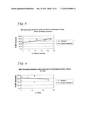 POLY(ORTHOESTER)  POLYMERS, AND METHODS OF MAKING AND USING SAME diagram and image